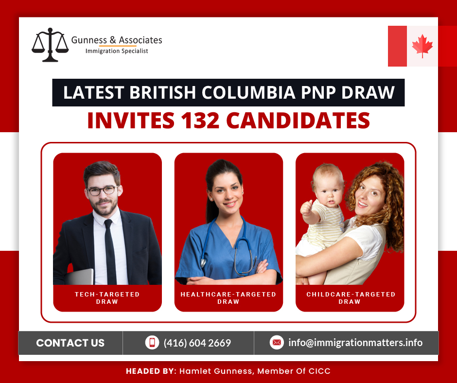 On April 11, 2023, the Latest British Columbia PNP draw issued new invitations in the Skilled Worker – International Graduate categories of the British Columbia Provincial Nominee Program (BC PNP). In the Tech-targeted draw, BC issued 99 invitations with a minimum score of 85 points. In the Childcare-targeted draw for early childhood educators (NOC 42202), the province invited 25 candidates who scored 60 points. In the Healthcare-targeted draw, the province issued 8 invitations too. In this draw, the province invited a total of 132 candidates. Including this draw, in 2023, British Columbia has already issued 3,328 invitations.Summary of the Latest British Columbia PNP drawThe details for the Latest British Columbia PNP draw on April 11, 2023, can be found in the table below:Number of InvitationsStreamMinimumScoreDescription99Skilled Worker, International Graduate (includes EEBC option)85Targeted draw: Tech25Skilled Worker, International Graduate (includes EEBC option)60Targeted draw: Childcare: Early childhood educators and assistants (NOC 42202)8Skilled Worker, International Graduate (includes EEBC option)60Targeted draw: HealthcareThe qualifying healthcare occupations are listed below.30010 Managers in healthcare
31100 Specialists in clinical and laboratory medicine
31101 Specialists in surgery
31102 General practitioners and family physicians
31110 Dentists
31112 Audiologists and speech-language pathologists
31120 Pharmacists
31121 Dietitians and nutritionists
31200 Psychologists
31201 Chiropractors
31202 Physiotherapists
31203 Occupational therapists
31204 Kinesiologists and other professional occupations in therapy and assessment
31209 Other professional occupations in health diagnosing and treating
31300 Nursing coordinators and supervisors
31301 Registered nurses and registered psychiatric nurses
31302 Nurse practitioners
31303 Physician assistants, midwives, and allied health professionals
32101 Licensed practical nurses
32102 Paramedical occupations
32103 Respiratory therapists, clinical perfusionists, and cardiopulmonary technologists
32109 Other technical occupations in therapy and assessment
32110 Denturists
32111 Dental hygienists and dental therapists
32112 Dental technologists and technicians
32120 Medical laboratory technologists
32121 Medical radiation technologists
32122 Medical sonographers
32123 Cardiology technologists and electrophysiological diagnostic technologists
32124 Pharmacy technicians
32129 Other medical technologists and technicians
32200 Traditional Chinese medicine practitioners and acupuncturists
33100 Dental assistants and dental laboratory assistants
33101 Medical laboratory assistants and related technical occupations
33102 Nurse aides, orderlies, and patient service associates
33103 Pharmacy technical assistants and pharmacy assistants
41300 Social workers
41301 Therapists in counseling and related specialized therapies
42201 Social and community service workersBritish Columbia PNP The Immigration Programmes Branch of the Government of British Columbia administers the BC Provincial Nominee Programme (BC PNP), an economic immigration program.The province may select and nominate foreign workers, students, and entrepreneurs through the program in order to promote government initiatives, fill labor market gaps, and expand the province's economy. You and your family can apply to IRCC to become permanent residents of Canada if you are nominated.Also, read the latest Canadian Immigration News;BC INVITED 175 SKILLED CANDIDATES UNDER THE BC PNP DRAW ON APRIL 4BC PNP INVITED CANDIDATES IN THE BASE CATEGORY OF THE ENTREPRENEUR STREAMBRITISH COLUMBIA INVITED NEW CANDIDATES UNDER THE BC PNP DRAWWant to know more details about the” Latest British Columbia PNP draw invites 132 candidates" you can contact one of our immigration specialists at  Gunness & Associates.Tel: (416) 604-2669 Email: info@test.immigrationmatters.infoGunness & Associates has helped thousands of people successfully immigrate to Canada with their families. Our skilled and experienced immigration experts have the expertise to accurately examine your case and advise you on the best method of proceeding to best serve your needs.For honest and straightforward advice, contact the expertsat Gunness & Associates.Get a free Assessment Join our newsletter and get up-to-date immigration news Click hereAll rights reserved ©2023 Gunness & Associate