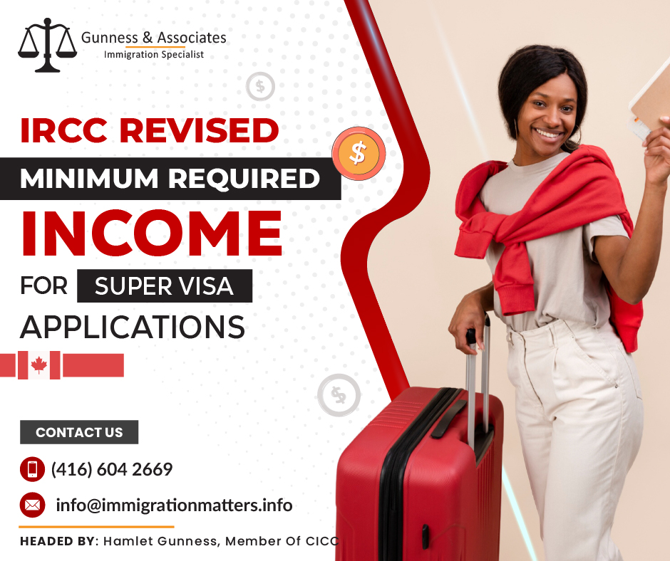 Super Visa Processing Times