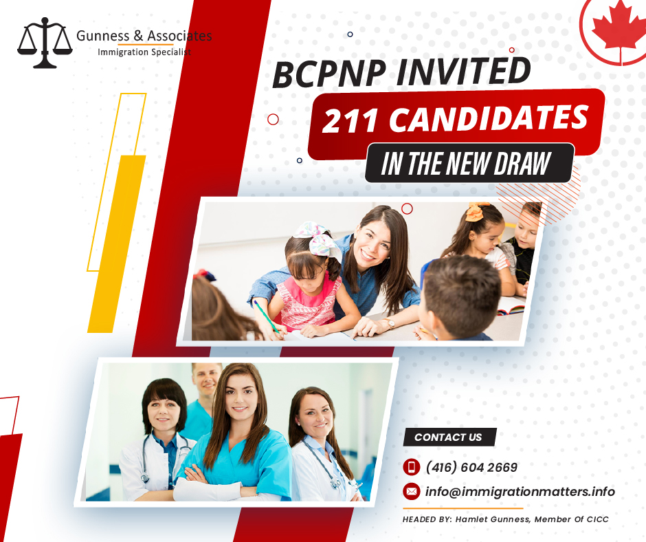 On June 13, 2023, the Government of British Columbia issued new invitations under the second BC PNP draw of June 2023 and invited qualified Skills and Immigration candidates. In the general draw, the province invited 170 candidates. The minimum score for candidates invited to this draw was 87-107 points. The province issued 23 ITAs to candidates under the childcare-targeted draw for early childhood educators (NOC 42202). In the Healthcare-targeted draw, BC invited 18 candidates who scored 60 points. In total, British Columbia issued 211 ITAs in this draw. This year, British Columbia has already invited 4,966 candidates.How to qualify for British Columbia PNP? To qualify for the British Columbia PNP skilled immigration stream, an applicant must:having accepted a full-time, indefinite job offer from a B.C. Businesses (the offer cannot be temporary or have a set expiry date). A skilled occupation (NOC TEER 0, 1, 2, or 3) must be the type of job performed.
be capable of accomplishing the job's responsibilities.
a minimum of two years of full-time work experience (or work experience equivalent to two years of full-time work) in any skilled occupation (NOC TEER 0, 1, or 3).
prove your ability to take care of yourself and your dependents.
possess legal immigration status in Canada, or be eligible to do so.
Meet the minimum language requirements for NOC TEER 2 or 3 occupations.
have a wage offer that corresponds with the occupation's B.C. wage rates.You need to have an IRCC Express Entry Profile Number, and a Job Seeker Validation Code, and meet the federally required minimum language criteria for being able to use the Express Entry BC option. These demonstrate that you meet the requirements for one of the federal economic immigration programs offered by the Express Entry system administered by the IRCC.Click here to know about all BC PNP draws held in 2023Overview of The second BC PNP draw of JuneThis is the second BC PNP draw of June on June 13, 2023. British Columbia issued a total of 211 ITAs in this draw, The details about the streams selected in the draw and minimum scores are listed in the table below:No of invitationsStreamMinimum Score Description170Skilled Worker104General draw(includes tech occupations)170Skilled Worker - EEBC option104General draw(includes tech occupations)170International Graduate107General draw(includes tech occupations)170International Graduate - EEBC option107General draw(includes tech occupations)170Entry Level and Semi-Skilled87General draw(includes tech occupations)23Skilled Worker, International Graduate (includes EEBC option)60Targeted draw: Childcare: Early childhood educators and assistants (NOC 42202)18Skilled Worker, International Graduate (includes EEBC option)60Targeted draw: HealthcareJoin our RSS feed: https://test.immigrationmatters.info/feed Want to know more details about “The second BC PNP draw issued 211 ITAs in June” you can contact one of our immigration specialists at  Gunness & Associates.Tel: (416) 604-2669 Email: info@test.immigrationmatters.infoGunness & Associates has helped thousands of people successfully immigrate to Canada with their families. Our skilled and experienced immigration experts have the expertise to accurately examine your case and advise you on the best method of proceeding to best serve your needs.For honest and straightforward advice, contact the expertsat Gunness & AssociatesGet a free Assessment Join our newsletter and get up-to-date immigration news Click hereAll rights reserved ©2023 Gunness & Associates