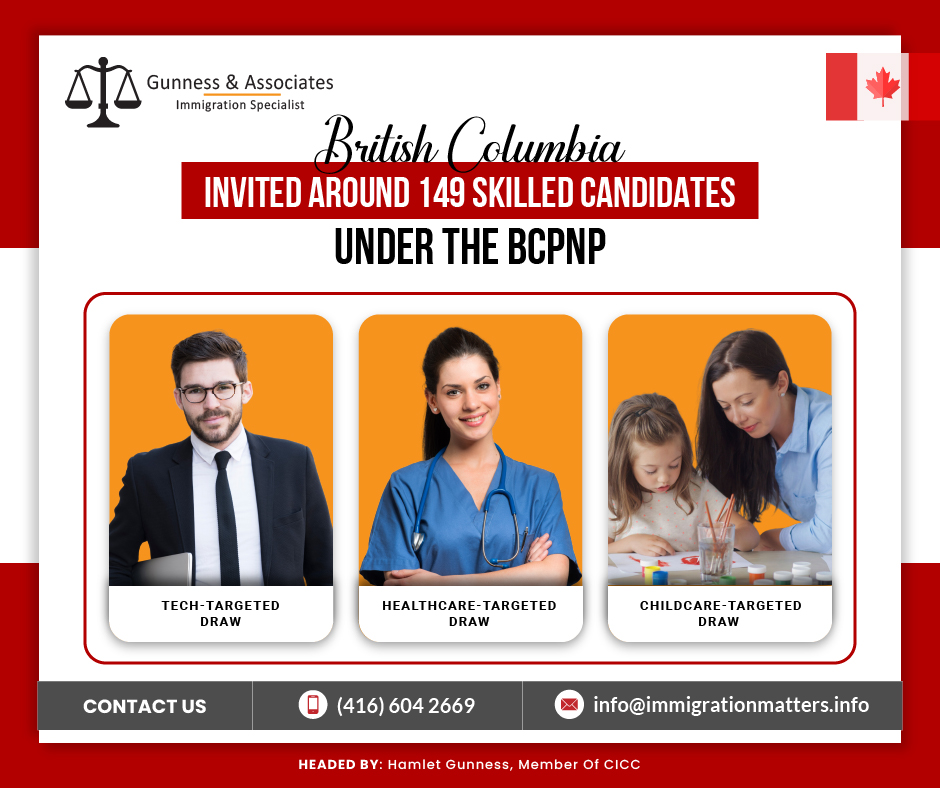 On June 20, 2023, Under British Columbia PNP Draw B C issued new invitations in the Skilled Worker – International Graduate categories of the British Columbia Provincial Nominee Program (BCPNP). In the Tech-targeted draw, BC issued 107 invitations with a minimum score of 90 points. In the Childcare-targeted draw for early childhood educators (NOC 42202), the province invited 18 candidates who scored 60 points. In the Healthcare-targeted draw, the province issued 19 invitations. Additionally, fewer than five invitations have been issued for other priority occupations (NOCs 31103, 32104). The province invited up to 149 candidates with a score of 60-90 points. Including this draw, in 2023, British Columbia has already issued 5,125 invitations.British Columbia PNP Draws June 2023In the skills immigration stream, British Columbia PNP Draws of June 2023 are listed in the table below. The table below includes details of British Columbia PNP draws till June 20, 2023. DateNumber of InvitationsStreamMinimumScoreDescriptionsJune 20, 2023107Skilled Worker, International Graduate (includes EEBC option)90Targeted draw: TechJune 20, 202318Skilled Worker, International Graduate (includes EEBC option)60Targeted draw: Childcare: Early childhood educators and assistants (NOC 42202)19Skilled Worker, International Graduate (includes EEBC option)60Targeted draw: Healthcare<5Skilled Worker, International Graduate (includes EEBC option)60Targeted draw:Other priority occupations (NOCs 31103, 32104)June 20, 202318Skilled Worker, International Graduate (includes EEBC option)60Targeted draw: Childcare: Early childhood educators and assistants (NOC 42202)19Skilled Worker, International Graduate (includes EEBC option)60Targeted draw: Healthcare<5Skilled Worker, International Graduate (includes EEBC option)60Targeted draw:Other priority occupations (NOCs 31103, 32104)June 20, 202318Skilled Worker, International Graduate (includes EEBC option)60Targeted draw: Childcare: Early childhood educators and assistants (NOC 42202)DateNumber of InvitationsStreamMinimumScoreDescriptionsJune 13, 2023170Skilled Worker104General draw(includes tech occupations)Skilled Worker - EEBC option104International Graduate107June 13, 202323Skilled Worker, International Graduate (includes EEBC option)60Targeted draw: Childcare: Early childhood educators and assistants (NOC 42202)June 13, 202318Skilled Worker, International Graduate (includes EEBC option)60Targeted draw: HealthcareDateNumber of InvitationsStreamMinimumScoreDescriptionsJune 06, 2023112Skilled Worker, International Graduate (includes EEBC option)90Targeted draw:June 06, 202324Skilled Worker, International Graduate (includes EEBC option)60Targeted draw: Childcare: Early childhood educators and assistants (NOC 42202)21Skilled Worker, International Graduate (includes EEBC option)60Targeted draw: HealthcareBC PNP’s Skills Immigration Stream British Columbia Provincial Nominee Program (BC PNP), a Provincial Nominee Program (PNP) run by the province of British Columbia, contains a number of immigration streams referred to as British Columbia Skills Immigration. Workers and foreign graduates who have the skills, education, and/or experience necessary to effectively contribute to the BC economy may be nominated for permanent residence in Canada through the BC Skills Immigration programs.The BC Skills Immigration program offers the following streams:BC Skilled Worker
BC Healthcare Professional
BC International Graduate
BC International Post-Graduate
BC Entry Level and Semi-Skilled WorkerJoin our RSS Feed Want to know more details about the “British Columbia PNP Draw invited around 149 skilled candidates” you can contact one of our immigration specialists at Gunness & Associates.Tel: (416) 604-2669 Email: info@test.immigrationmatters.infoGunness & Associates has helped thousands of people successfully immigrate to Canada with their families. Our skilled and experienced immigration experts have the expertise to accurately examine your case and advise you on the best method of proceeding to best serve your needs.For honest and straightforward advice, contact the expertsat Gunness & AssociatesGet a free Assessment Join our newsletter and get up-to-date immigration news Click hereAll rights reserved ©2023 Gunness & Associates