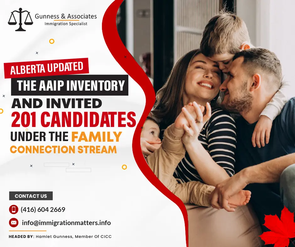Alberta updated the AAIP inventory and invited 201 candidates