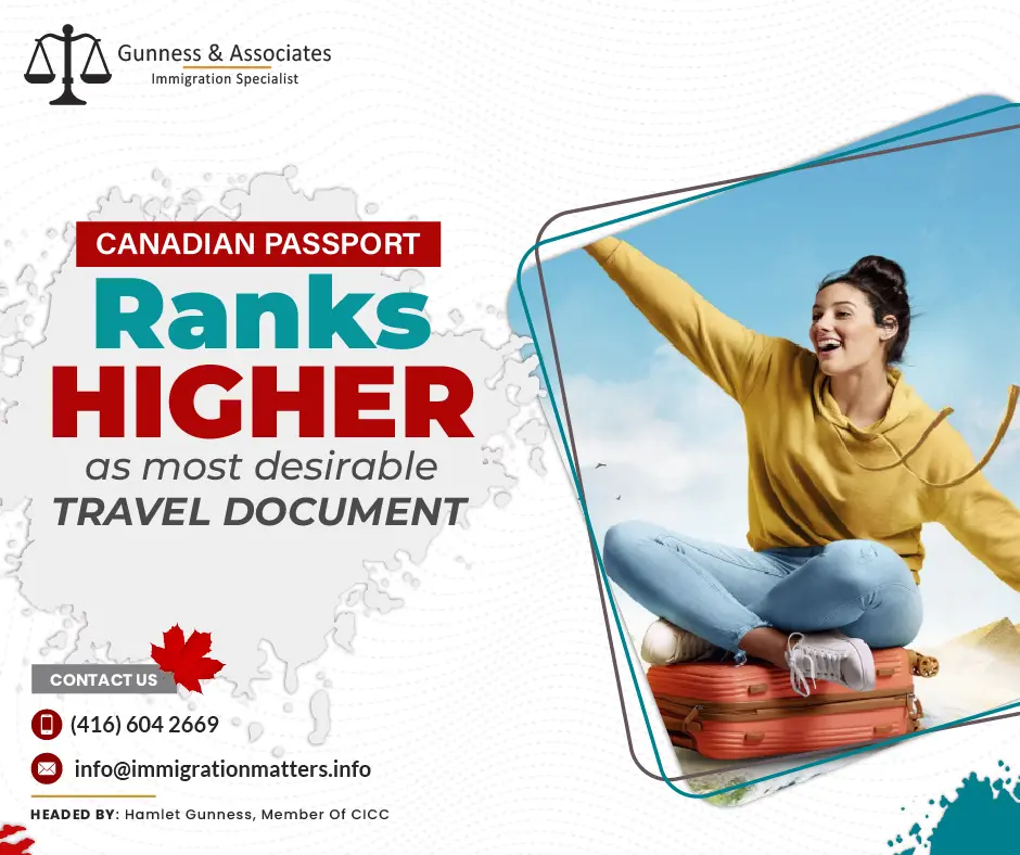 The Canadian passport