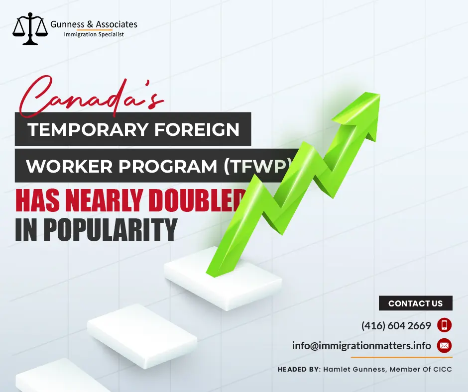 Canada’s Temporary Foreign Worker Program (TFWP) has nearly doubled in popularity